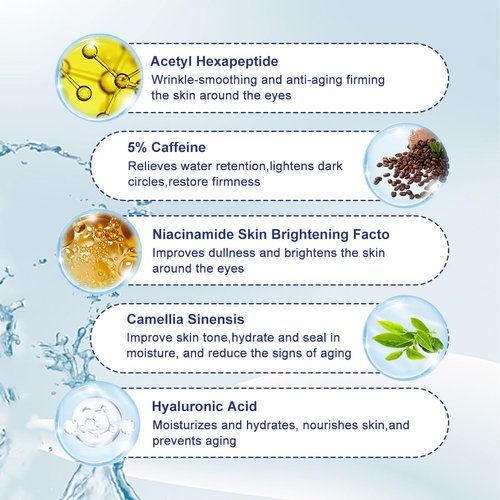 5% Caffeine Eye Serum Anti Aging, Eye Serum with Acid Niacinamide peptides for Puffy Eye Bags Fine Lines Dark Circles Wrinkles, Under Eye Cream with 360° Eye Roller Massage Ball for Men& Women