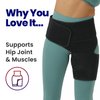 Hip Brace Thigh Compression Sleeve | Hip Sciatica Pain Relief Device Brace | Hamstring & Groin Compression Sleeve Wrap for Sciatic Nerve Relief | Hip Support Brace for Women & Men | Small / Right