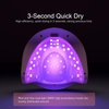 AJELU 248W UV LED Nail Lamp, Nails Dryer for Gel Nail Polish, Fast Curing with Automatic Sensor 4 Timers and LCD Display Gift for Women and Girls