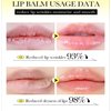 Hydrating Lip Balm for Dry, Cracked Lips - Lip Repair Moisturizer Cream with Papaya Extract for Long-Lasting Moisturizing Smoothing and Softening Suitable for Day & Night Use,6g