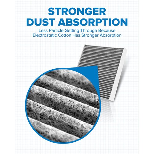 PHILTOP Cabin Air Filter, Replacement for Jetta 2019-2021, Tiguan 2018-2021, Atlas 2018-2021, Golf 2015-2021, Premium ACF028(CF11643) Cabin Filter with Activated Carbon, Filter Up Dust Pollen