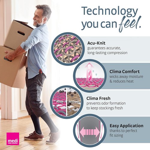 mediven Plus for Men & Women, 20-30 mmHg – Knee High Compression Socks with Silicone Top Band, Open Toe Leg Circulation, Opaque Leg Support Compression Coverage, VII-Extra-Wide-Petite, Black