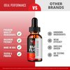 Bull Flow for Prostate Health Men Supplement Drops, Official Bull Flow All Natural Support Droppers - Maximum Strength for Daily Wellness, Advanced BullFlow Drops Health Reviews (3 Pack)