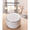 FamiSym White Noise Sound Machine Baby for Sleeping with Night Light – 34 Soothing Sounds, Rechargeable White Noise Machine for Baby Kids Adults Sleep, Portable Lullaby Machine Baby Soother