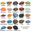 Matte Eyeshadow Powder(5Gms) Cuddle Shade by SweetFace Minerals, Waterproof Makeup Eyeshadow, Single Eyeshadow Makeup, Long-Lasting Eye Makeup, Eye-Enhancer Instant Eyeshadow, Smudge-Resistant