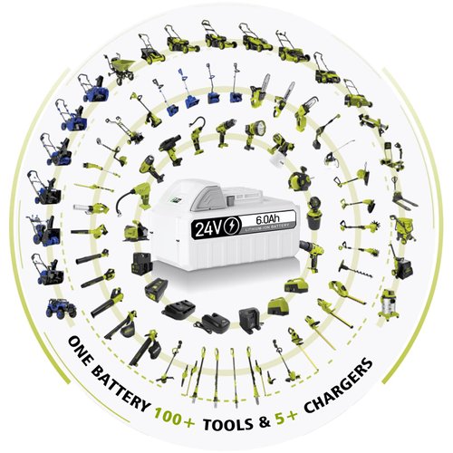 TenHutt 【Upgrade with DC Port】 24V 6.0Ah Replacement Battery for Snow Joe, Sun Joe, Power Joe, Aqua Joe 24V iON+ Tools 24BAT-LTX 24VBAT-LTW 24VBAT-LTE 24VBAT-LT 24VBAT Lithium Ion Power Tool Battery