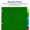 Avery Dividers for 3 Ring Binders, 8-Tab Binder Dividers, Plastic Binder Dividers, Insertable Big Tabs, Multicolor, 3 Sets (71901)