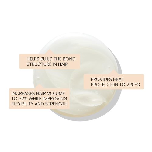 ELEVEN AUSTRALIA Repair My Hair Nourishing Shampoo Rebuild Damaged Hair & Protect From Heat Styling - 1.7 Fl Oz