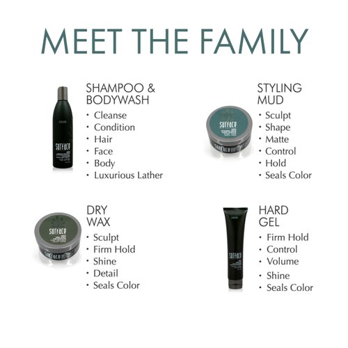 Surface Hair Men Shampoo and Body Wash, 10 oz