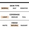 COVERGIRL Trublend Liquid Foundation, Creamy Natural, 1 Oz