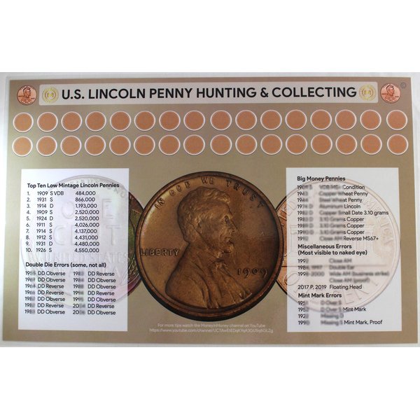 Lincoln Penny Hunting and Collecting 11" x 17" Coin Roll Laminated Mat