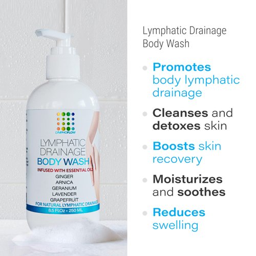 Lymphatic Drainage Shower Gel, Natural Herbal Body Wash for Healthy Lymph Flow & Body Detox, Post Manual or Tool Lymphatic Massage, Post Liposuction, BBL, Lymphedema, Lipedema, 8 Fl OZ