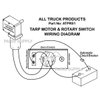 ALL TRUCK PRODUCTS TARP Motor Rotary Switch KIT w/Circuit Breaker and Indicator Light 12VDC 50 Amps