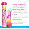 Zipfizz Energy Drink Mix, Electrolyte Hydration Powder with B12 and Multi Vitamin, Pink Lemonade (12 Pack)