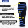 POWERLIX Calf Compression Sleeve (2p) Calf & Shin Sleeves for Men & Women Great for Pain Relief, Running, Sports & More