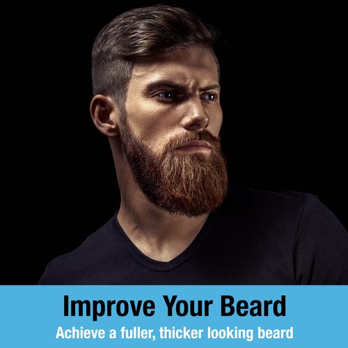 Beard and Hair Derma Roller (2 Pack) by Tilcare - Sterile Titanium Derma Roller 0.25mm