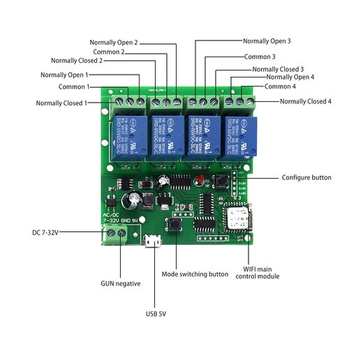 MHCOZY WiFi Smart Switch Relay Module for Home Automation,Add WIFI to access control garage door,eWelink app Remote Dry Contact,Works with Alexa,Google assistant (5-32V 4CH)