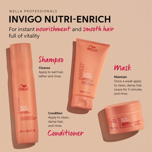 Wella Professionals Invigo Nutri-Enrich Mask| Deep Nourishing & Moisturizing Hair Mask For Dry & Damaged Hair| 5.07 Fl Oz