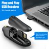 AMERTEER Wireless Presentation clicker for Power Point presentations, Remote Control USB Mouse Clicker Flip Pen for Mac/Windows etc