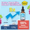 Kids Magnesium Glycinate Liquid Drops with Omega-3, Ashwagandha, Vitamin B6, D3, K2, Calcium & Chamomile - Magnesium Drops for Kids Sleep, Calm, Focus, Brain & Mood - Grape Flavor