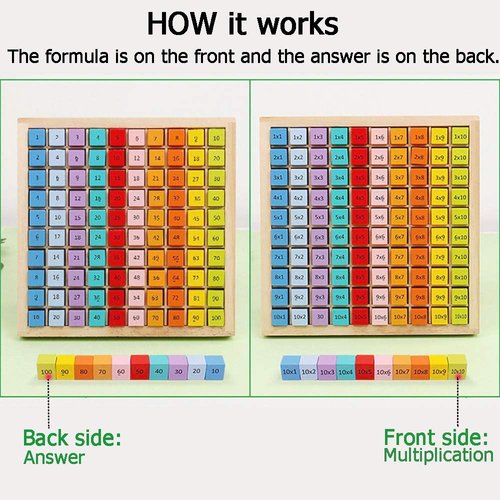Umbresen Wooden Multiplication Board Game, 100 Cubes Blocks Montessori 10x10 Times Table Tray with Answers Preschool Learning Toys Gift for Children Kids (Multiplication Board)