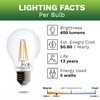 Bioluz LED 92 CRI E26 LED Bulb 40 Watt Dimmable Edison Bulbs Warm White Clear Pendant Light Bulbs UL Listed Title 20 High Efficacy Lighting 6-Pack