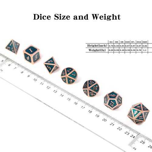 Teal D&D Metal Dice Set,DNDND 7 PCS Metallic Dungeons and Dragons Dice with Free Metal Case for D&D Game Role Playing (Teal and Copper)