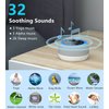 [2 in 1] White Noise Machine, Sleep Sound Machine with 7 Colors Night Light, 32 Soothing Sounds, Built-in Battery & Headphone Jack, Portable Sound Machine for Sleeping Baby, Adult and Sound Therapy