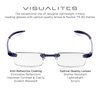 Visualites 1 Lavender 1.75 Power Lightweight Rimless Reading Glasses For Men and Women