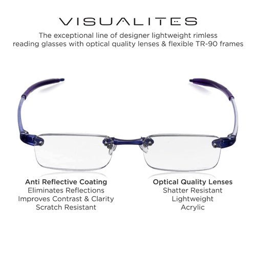 Visualites 1 Lavender 1.75 Power Lightweight Rimless Reading Glasses For Men and Women