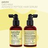 PURA D'OR 3.38 Oz Gro-Max Advanced Peptide Hair Serum (NEW FORMULA) Plant Stem Cell, Catalase, Copper Tri-Peptide, C60, Biotin, Melatonin, Trichogen, Caffeine, Rosemary - Stronger, Thicker Hair