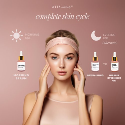 ATIS Facial Serum 3 Pack, Vitamin C Serum, Retinol Serum and Hyaluronic Acid Serum For Anti Aging & Wrinkle - Boost Skin Collagen, Hydrate & Plump Skin