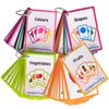 Richardy Colors/Shapes/Fruits/Vegetable English Flash Cards Pocket Card Learning Toys for Children Pre-Kindergarten Kids Education Aids