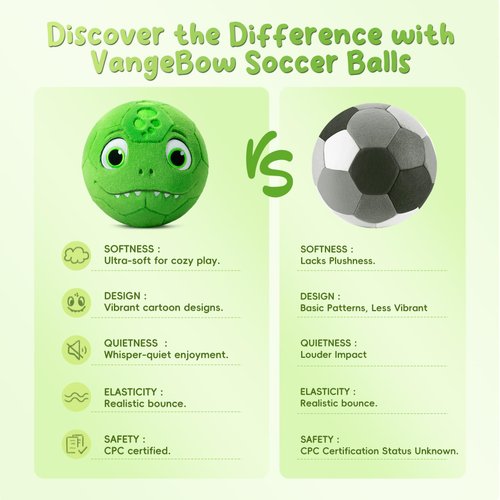 VangeBow Silent Indoor Soccer Balls for Toddlers 1-3, Inflatable Soft Toddler Soccer Ball Gifts, Stuffed Baby Soccer Ball Toys for Kid 3-5 Year Old Boy First Birthday Gift (Dinosaur, Pump Include)