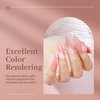 modelones Poly Nail Gel Set, 6 Colors Nude Pink Brown Daily Collection Poly Extension Gel Set Builder Nail Gel French Manicure DIY Design Nail Art Home Salon Beauty Gift
