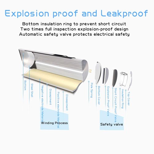 POWEROWL Rechargeable C Batteries Nickle Metal Hydride 5000mah Low Self Discharge NiMH C-Cell Battery (4 Pack)