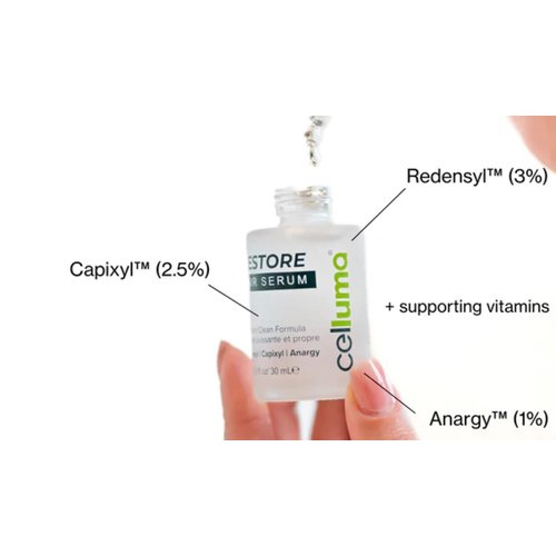 Restore Hair Serum | 7%+ Active Blend with Redensyl (3%), Capixyl (2.5%) and Anargy (1%), Vitamins B3, B5, B7 - Use with Red Light Therapy Or Alone Daily