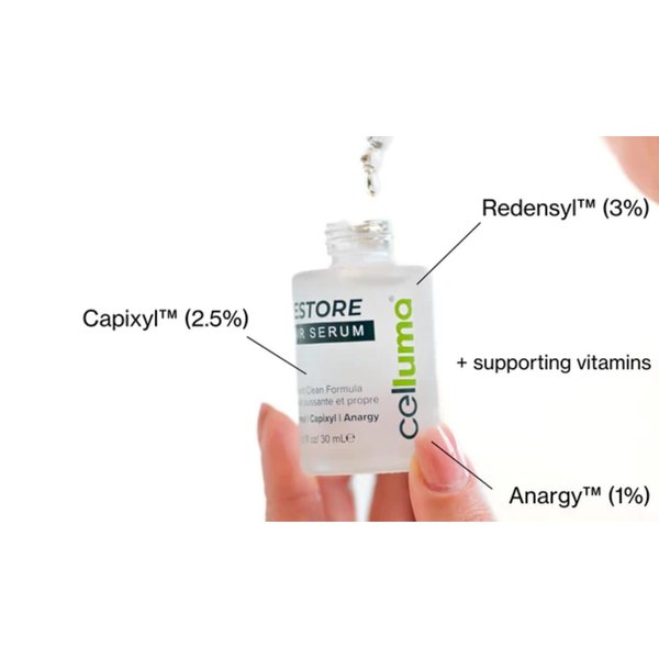 Restore Hair Serum | 7%+ Active Blend with Redensyl (3%), Capixyl (2.5%) and Anargy (1%), Vitamins B3, B5, B7 - Use with Red Light Therapy Or Alone Daily