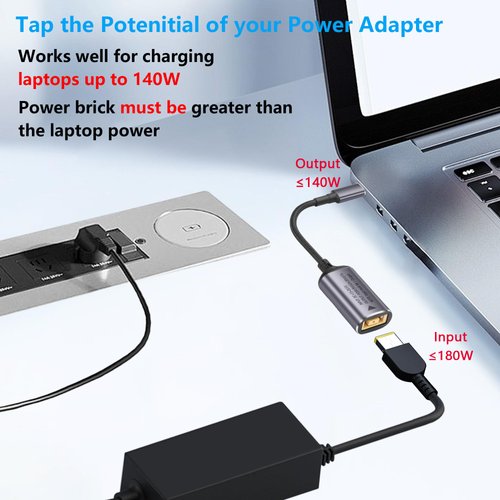 SinLoon PD 140W Slim Tip to USB C Cable Square Female Input to Type C Male Power Charging Cable with PD Automatic Identification Chip,for Phones,Tablets,Laptops(Square)