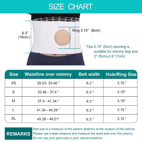Medical Ostomy Belt Ostomy Hernia Support Belt Abdominal Binder Brace Abdomen Band Stoma Support for Colostomy Patients to Prevent Parastomal Hernia Stoma Opening- Men Or Women- Size M