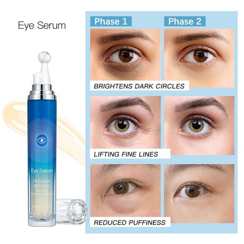 Ofanyia Caffeine Eye Serum, Under Eye Roller Cream for Dark Circles and Puffiness, Reduce Wrinkles and Fine Lines, Eye Roller Serum with 360° Massage Ball Eye Bags Treatment for Men Women