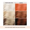 Keracolor Clenditioner COPPER Hair Dye - Semi Permanent Hair Color Depositing Conditioner, 12 Fl. Oz.