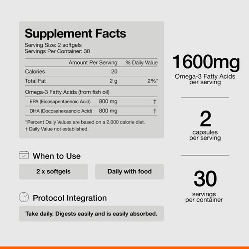 Momentous Omega 3 Fish Oil 1600mg - Daily Fish Oil Omega 3 Supplement for Women and Men with EPA & DHA - Supports Joint Health - NSF Certified for Sport (30 Servings)