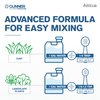Atticus Gunner 14.3 Propiconazole Fungicide (16 oz) Controls Brown Patch, Dollar Spot, Blights, Powdery Mildew, and Rusts