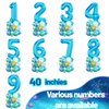 Blue Number 2 Balloon 40 Inch Ocean Under the Sea Number Two Foil Balloons Tower with Shark Bubble Fish for Boys Second 2nd Birthday Party Decor Green Underwater Digital Aluminum Mylar Balloons Stack