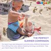 BAMBAM Baby – Premium Silicone Beach Toys for Toddlers & Baby | 100% BPA Free, Safety Tested | 8 Piece Sand Bucket Set for Kids Ages 6 Months and Up (Beach Blue)