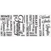 RoomMates RMK2741SCS Family Quote Peel And Stick Wall Decals,Multicolor
