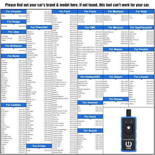 FORSCAN tpms relearn Tool U508 Universal for GM Jeep and Ford Chrysler & Dodge Tire Pressure Monitor Sensor TPMS Reset Activation Tool 2021 Edition