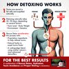 Rescue Detox 10 Day Permanent Detox Kit - 132ct Capsules | Comprehensive Full Body Cleanse with Bonus Instant ICE Caps