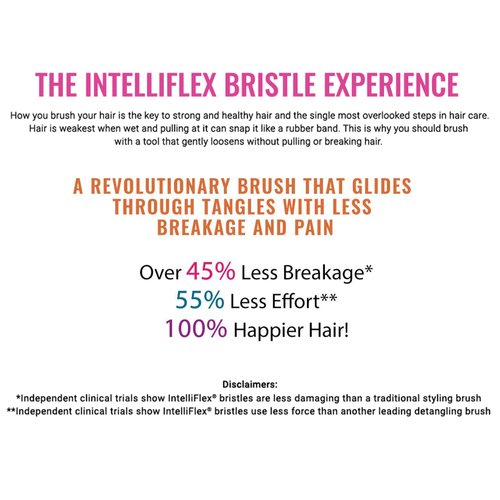 Wet Brush Pro Detangler - EasyGrip (Teal)